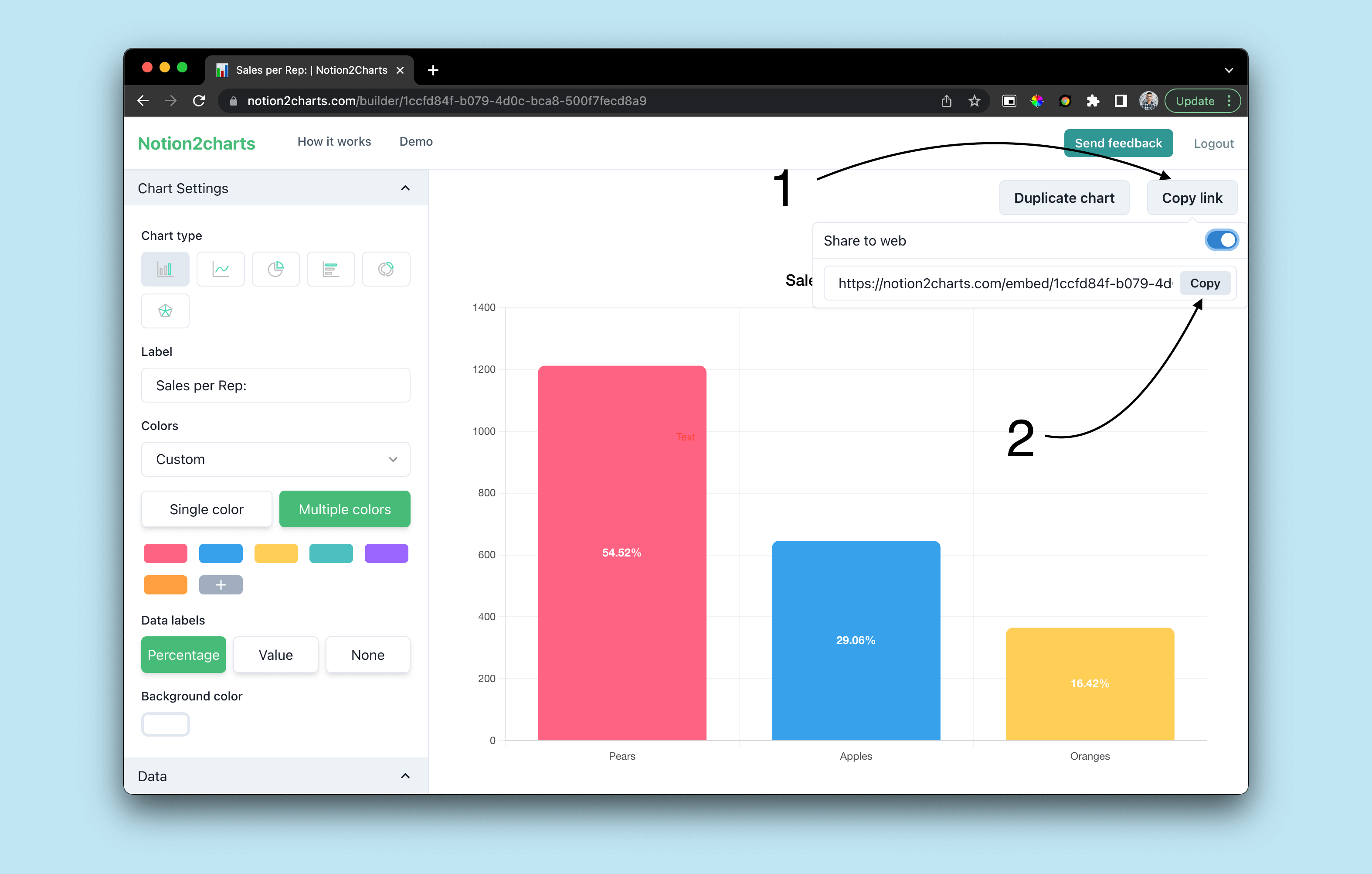 Copy chart link in ChartBase