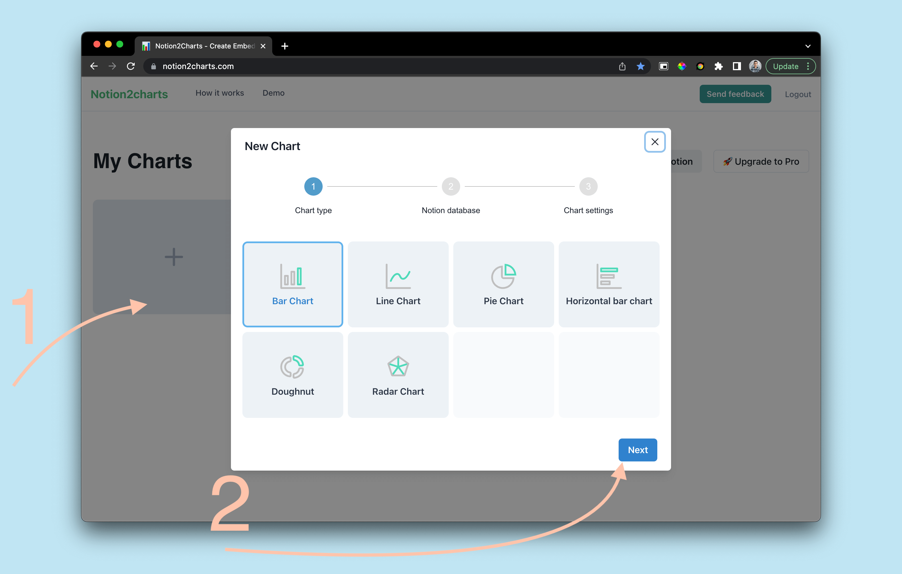 Create chart in ChartBase